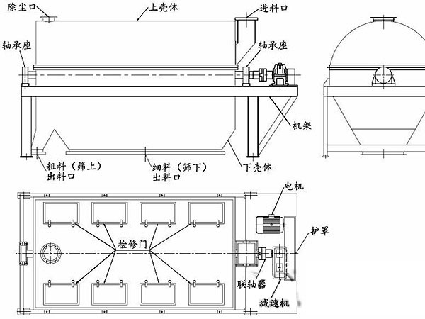 圓筒回轉篩圖紙