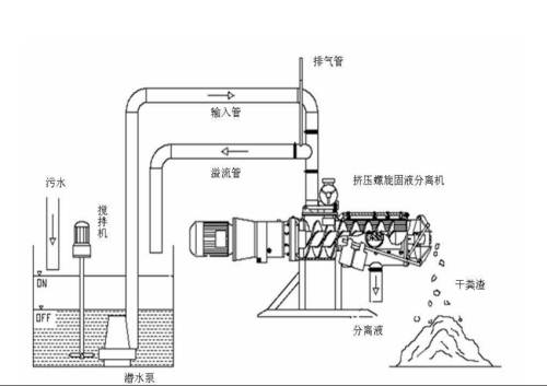 成人黄色91视频APP下载原理